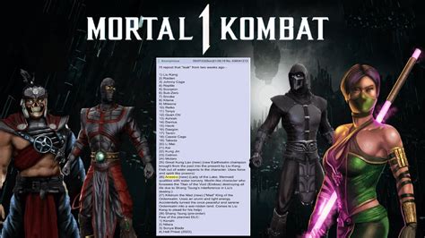 mortal kombat 1 kombat pack leak|Mortal Kombat 1: All Rumors and Leaks for Kombat Pack 2 DLC。